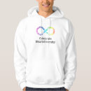 Search for neurodiversity hoodies Autism