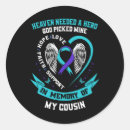 Search for cousin stickers Bipolar