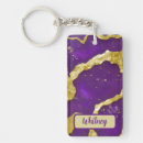 Search for birthstone key rings Gemstone