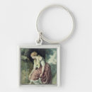 Search for c19th key rings Albert