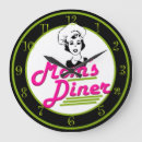 Search for 1950s kitchen clocks Funny