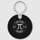 Search for irrational key rings Numbers