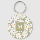 Search for spring daisies key rings Cottagecore