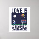 Search for alien canvas prints Science