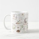 Search for dinosaur kids mugs Green