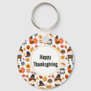 Search for pilgrim key rings Turkey