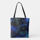Search for nebula bags Sky