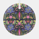 Search for pansy christmas tree decorations Flowers