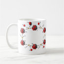 Search for oxygen mugs Physics