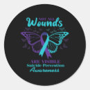 Search for wounds stickers Awareness
