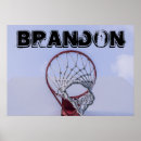 Search for motivational basketball posters Player