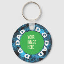 Search for breed rescue key rings Canine