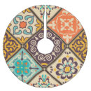 Search for mexican tree skirts Abstract