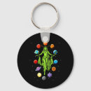 Search for amnesty key rings Sustainability