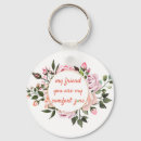 Search for comfortable rounded key rings Friends