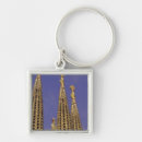 Search for barcelona key rings Gaudi