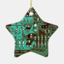 Search for robotic engineers For him