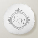 Search for weddings Names