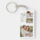 Search for mum valentine key rings Wife