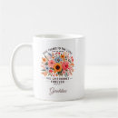 Search for psalm 18 mugs Inspirational