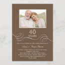 Search for 35th anniversary Anniversaries