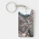 Search for colorado springs key rings Scenic