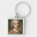 Search for maurice key rings Portrait
