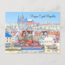 Search for mala Prague