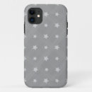 Search for country decor iphone cases Abstract