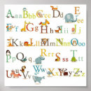 Search for bedroom door posters Birthday