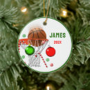 Search for basketball christmas tree decorations Funny