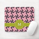 Search for green lime electronics Geometric