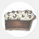 Search for pie slice stickers Dessert