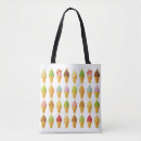 Search for scream bags Fun
