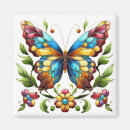 Search for stain magnets Rainbow