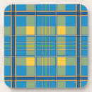 Search for scottish coasters Celtic