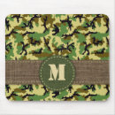 Search for camouflage design mouse mats Army