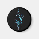 Search for breathing magnets Yoga