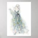 Search for modelling art Dress