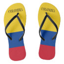 Search for colombian clothing Bogota