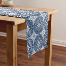 Search for blue tiles table runners Portuguese