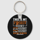 Search for reflex key rings Syndrome