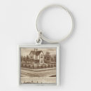 Search for wagons key rings Buildings