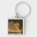 Search for louvre key rings Museum