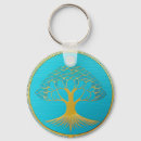 Search for eternity key rings Blue