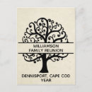 Search for tree drawing postcards Black