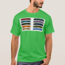 Search for deltic clothing Invention