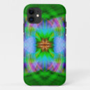 Search for charging iphone cases Abstract