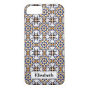 Search for ceramics iphone cases Portugal