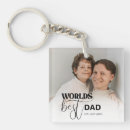 Search for 1st birthday key rings For him